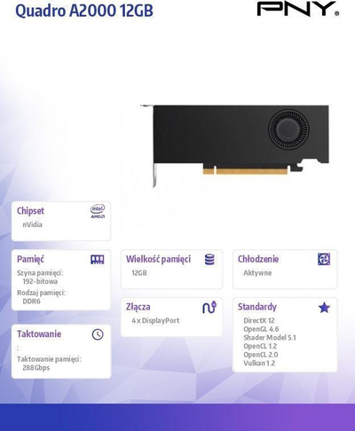 Kartelë grafike PNY Quadro RTX A2000 12GB GDDR6