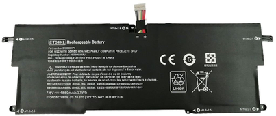 Product Picture
