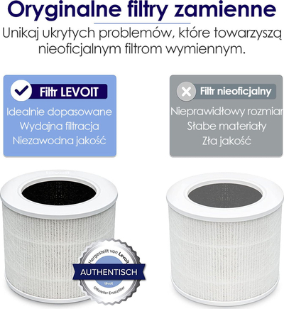 Filter zëvendësues Levoit Core Mini, për pastrues ajri, i bardhë