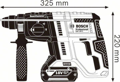 Turjelë rrotulluese Bosch GBH 180-LI, 18 V, 1800 rpm