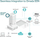 Access Point TP-Link EAP610, i bardhë