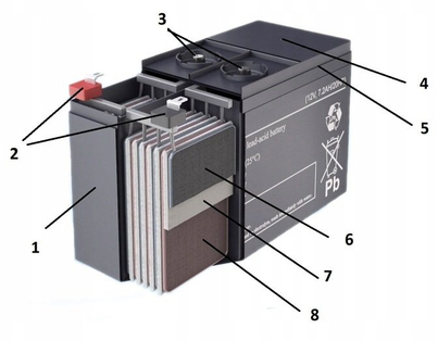 Product Picture