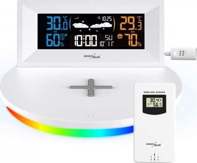 Product Picture