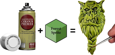 Bojë akrilike Army Painter Speedpaint 2.0 Forest Sprite, 18ml, jeshile