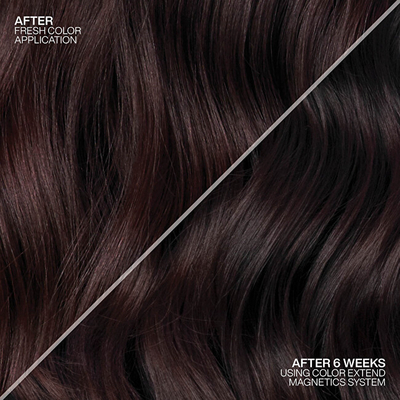 Maskë për flokë Redken Color Extend Magnetics kDKR8476