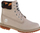 Çizme për femra Timberland Heritage 6 W A2M83, nr. 41, të hirta