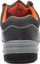 Çizme sigurie Safety Shoes Model No.1 S1P, nr. 40, ngjyrë e zezë