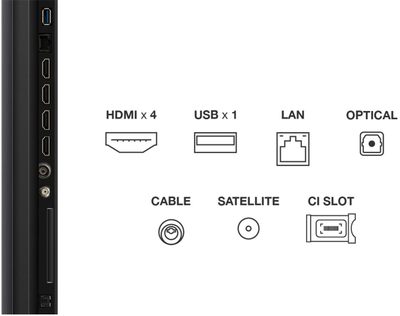 Televizor TCL C7K Premium QD MiniLED, 65", 4K, i zi
