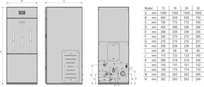 Kaldajë peleti Ferroli Biopellet Pro 24kW, rezervuar 105kg, gri