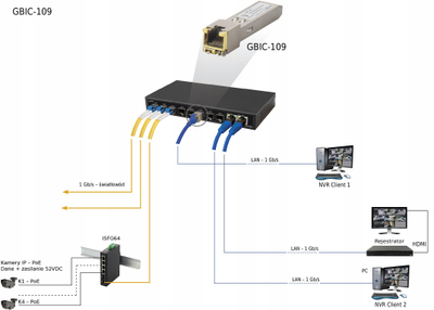 Модул SFP Tornado GBIC-109, RJ45, 10/100/1000 Mb/s, 100 m