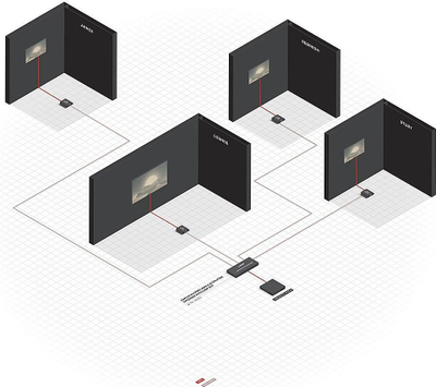 Sistem transmetimi AV Lindy I/O Extender HDMI 38155, deri 50m, CAT6, i zi