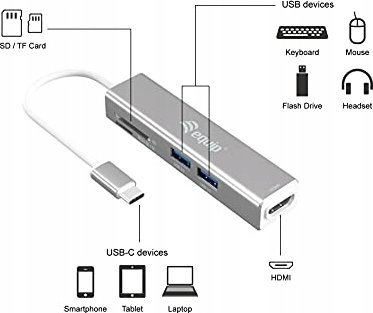 Adaptues USB C Equip 5 në 1, HDMI, lexues karte SD, gri