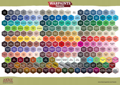 Ngjyrë akrilike The Army Painter Warpaints Fanatic Metallic Plate Mail Metal, 18ml, metalike, argjendi
