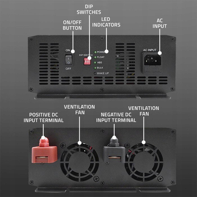 Karikues baterie Monolith 51957, inteligjent 50A, 12V DC, i zi