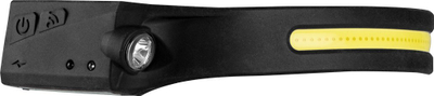 Dritë koke Neo Belt 2 në 1, LED 350 lm, USB C, me sensor lëvizje, IPX4