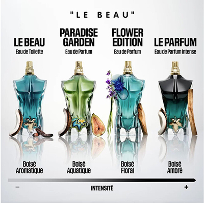 Eau de Parfum Jean P. Gaultier Le Beau Flower Edition