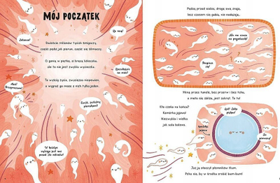 Книга за деца Чуда во телото, приказни пред спиење, анатомија за деца, многуобоен