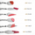 Кармин Celebrity Lips Creamy Lipstick, сатенски финиш, кремаста текстура, природна розова