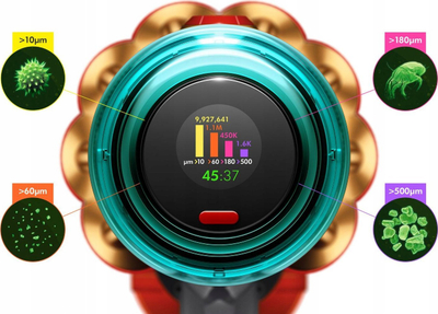 Fshesë me korrent pa kabllo Dyson V12 Detect Slim Absolute, 60 min, filtër HEPA, gri