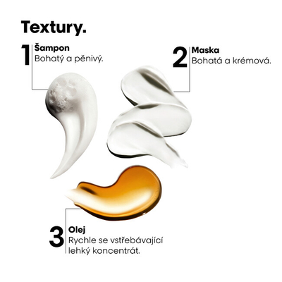 Set Metal Detox për flokë të ngjyrosur dhe të dëmtuar L'Oréal Professionnel