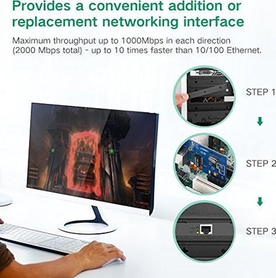 Kartë rrjeti UGREEN PCI Express, Gigabit Ethernet 1000 Mbps, RJ45 LAN