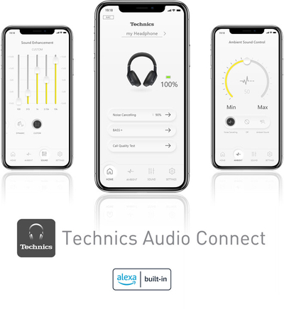 Kufje Technics EAH-A800E-K, të zeza