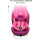 Ulese Veture Per Femije 0-12year, 0-36 Kg, 360° I-size Vjollce