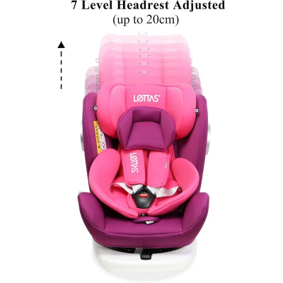 Ulese Veture Per Femije 0-12year, 0-36 Kg, 360° I-size Vjollce
