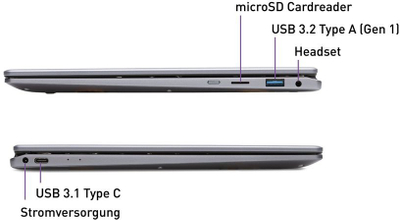 Laptop TERRA Mobile 360-13R, 13.3" FHD Touch, i5 1334U 16GB 512GB, gri