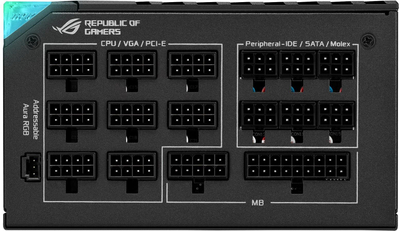 Furnizues energjie ASUS ROG Thor Platinum II, 1000W, 80+ Platinum, modular, i zi