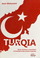 Turqia - Amir Muharremi