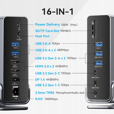 Пристаница (докинг станица) Vention TPUH0, USB C, 15 порти, сива