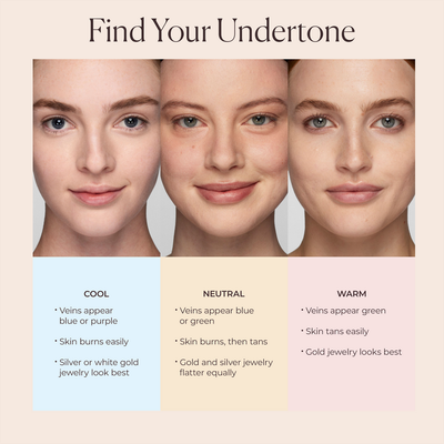 Fondatinë Laura Mercier Real Flawless Weightless Perfecting Waterproof, 30ml, mbulim mesatar, e papërshkueshme nga uji