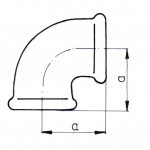 Bërryl Zawiercie Foundry, 90 shkallë, A1 3/4 "