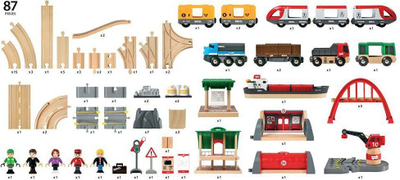 Brio Deluxe Set Hekurudhor me Tren