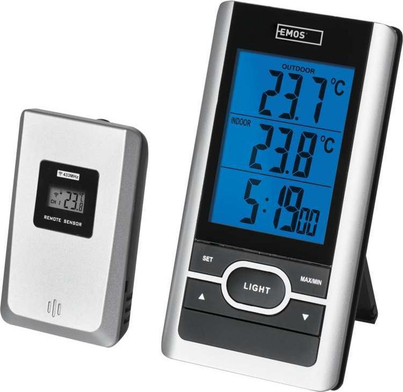 Product Picture