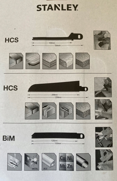 Set tehe sharre Stanley STA29992, HCS BiM, për dru edhe metal, 3 copë