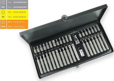 Set bit kaçavidash Dedra 40 copa, çelik krom vanadium, kuti metalike