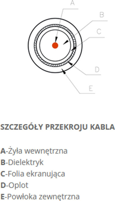Kabllo koaksiale CXT LSFH Dca/a 19AtC, Cu/Al, 250m, gri