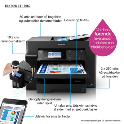 Мултифункционален уред Epson EcoTank ET-16650, A3, Wi‑Fi, црн