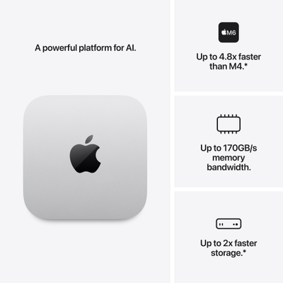 Apple Mac Mini, M6 12‑core, 16GB, 256GB SSD, 12‑core GPU, Silver