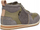 Atlete outdoor Teva W'S Highside 84 Mid, zamshe, Max Comf, gri e verdhë, 39