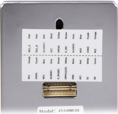 Modul sigurie Kdov Zmok ATLO-KRMD-520, për sisteme monitorimi, kompakt, gri