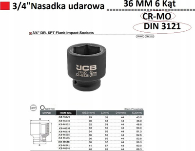 Gozhdë goditëse JCB 3/4", 36mm, 6 pika, e zezë
