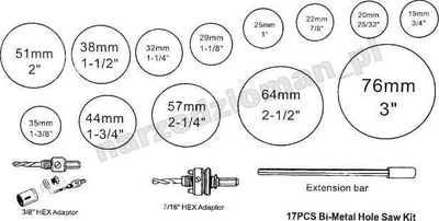 Set sharra rrethore tungsten Geko, 22-73mm, 9 copë, argjendtë