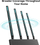 Router TP-LINK Archer C80