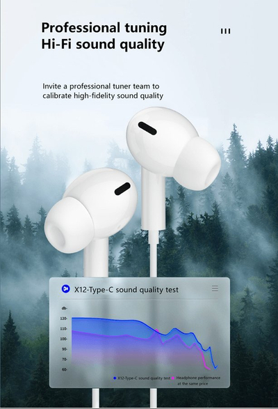 Kufje in-ear Jellico EP3A, USB-C, me mikrofon, të bardha