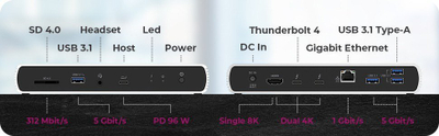 Dock Thunderbolt 4 Icy Box IB-DK8801-TB4, 40 Gbit/s, 96W PD, anthracite e zezë