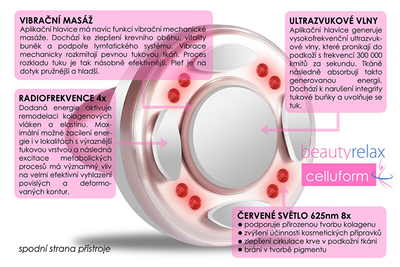 Mjet për dobësim Beauty Relax, CelluForm, BR-1220