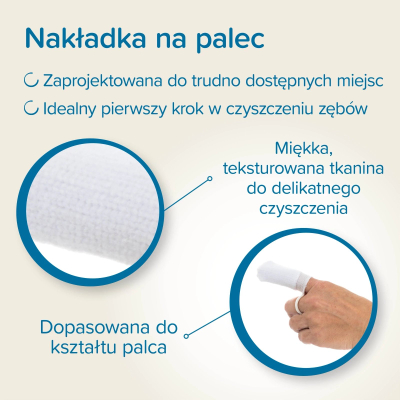 Kapak gishtash për pastrim dhëmbësh Beaphar Finger Pad Dental, për qen dhe mace, 2 copë
